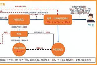 伦敦标晚预测阿森纳首发：哈弗茨、厄德高首发出战