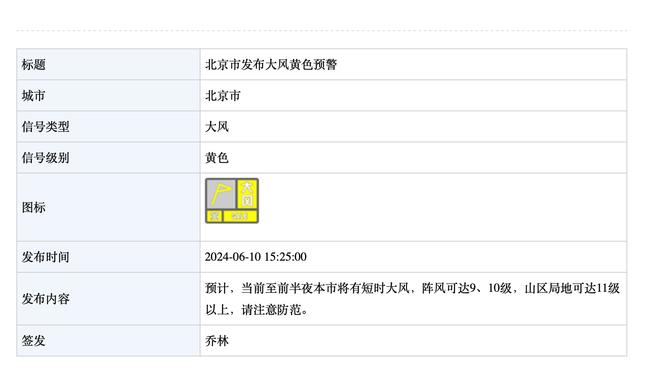 独行侠VS骑士裁判报告：漏吹阿伦对东契奇投篮犯规