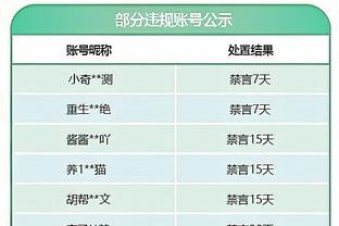 我懵了？1亿欧安东尼21场0球0助！德布劳内2战1球2助